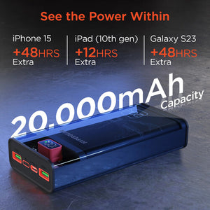 HyperGear ClearCharge XL 20,000mAh transparent fast charge power bank with 20W USB-C PD port, shown with charging cables.