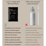 DeCrease | Destain Stain Removal Wipes