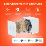 HyperGear MaxCharge 3-in-1 magnetic wireless fast charger with dual USB-C PD ports and sleek design.