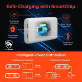 HyperGear SpeedBoost 65W dual USB-C PD GaN laptop charger with ultra-slim design and PPS fast charging technology.