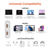 HyperGear SpeedBoost 65W dual USB-C PD GaN laptop charger with ultra-slim design and PPS technology, shown in the image.