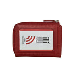 ILI RFID Card Holder - Index Urban